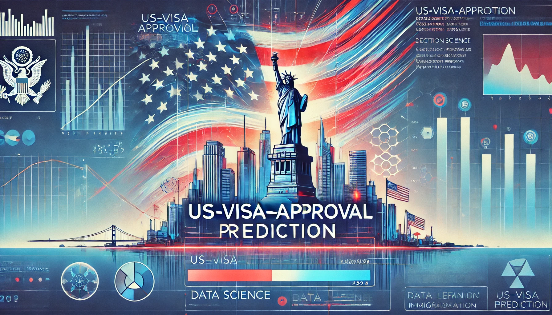 US-VISA-APPROVAL-PREDICTION
